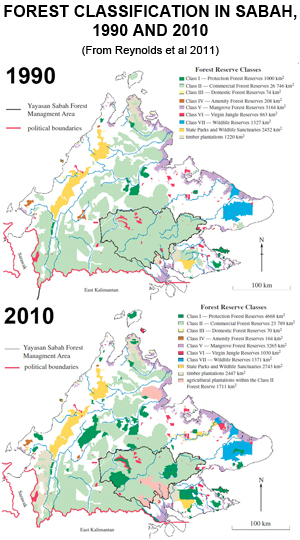que muestra la clasificación de los bosques de Sabah en 1990 y 2010 De Reynolds el al (2011) publicado en Philosophical Transactions of the Royal Society B.