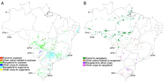 Modeled direct (A) and indirect (B) LUC caused by the fulfillment of Brazil’s biofuel (sugarcane ethanol and soybean biodiesel) production targets for 2020